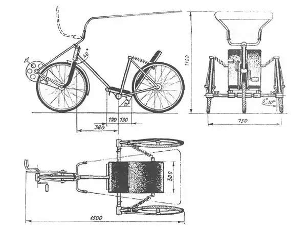 desen de o ricșă de biciclete de la o bicicletă