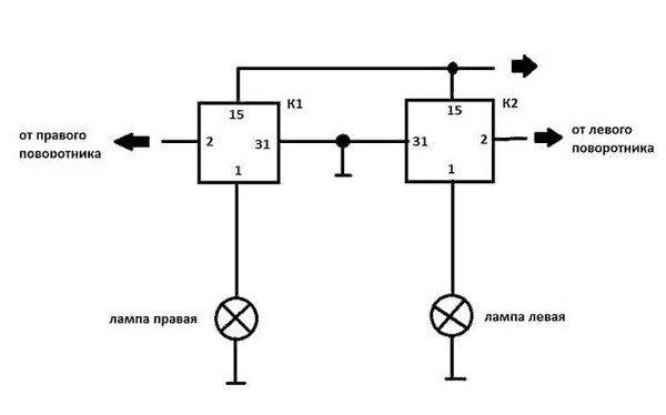 schema electrică pentru suportul pivotant