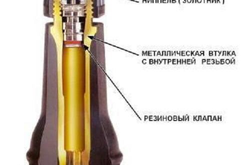 Nipluri pentru biciclete - tipuri, sfaturi pentru alegere